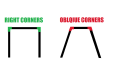 Right Swing Corner Connection - Square Smart Line GREEN Swing Bracket